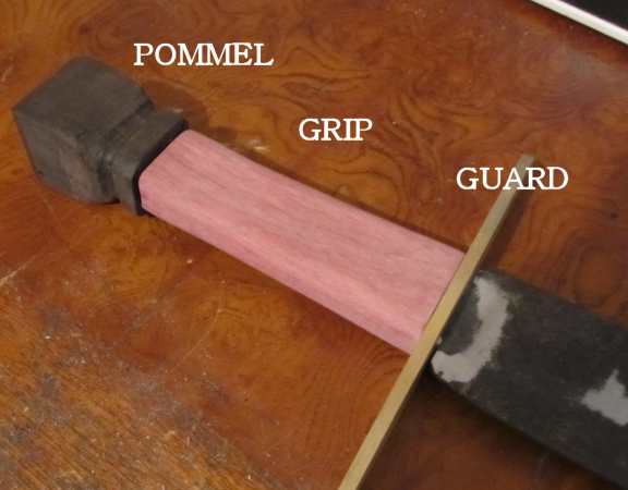 Parts of the sword handle
